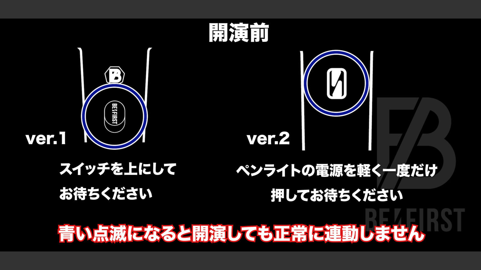 BE:FIRST 2nd Fan Meeting -Hello My “BESTY” vol.2-